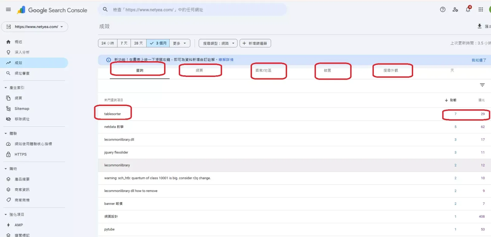 google search,網站流量,分析使用者的習慣